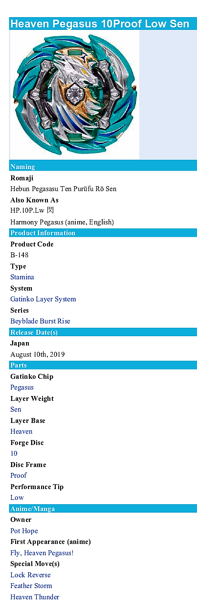 heaven pegasus takara tomy