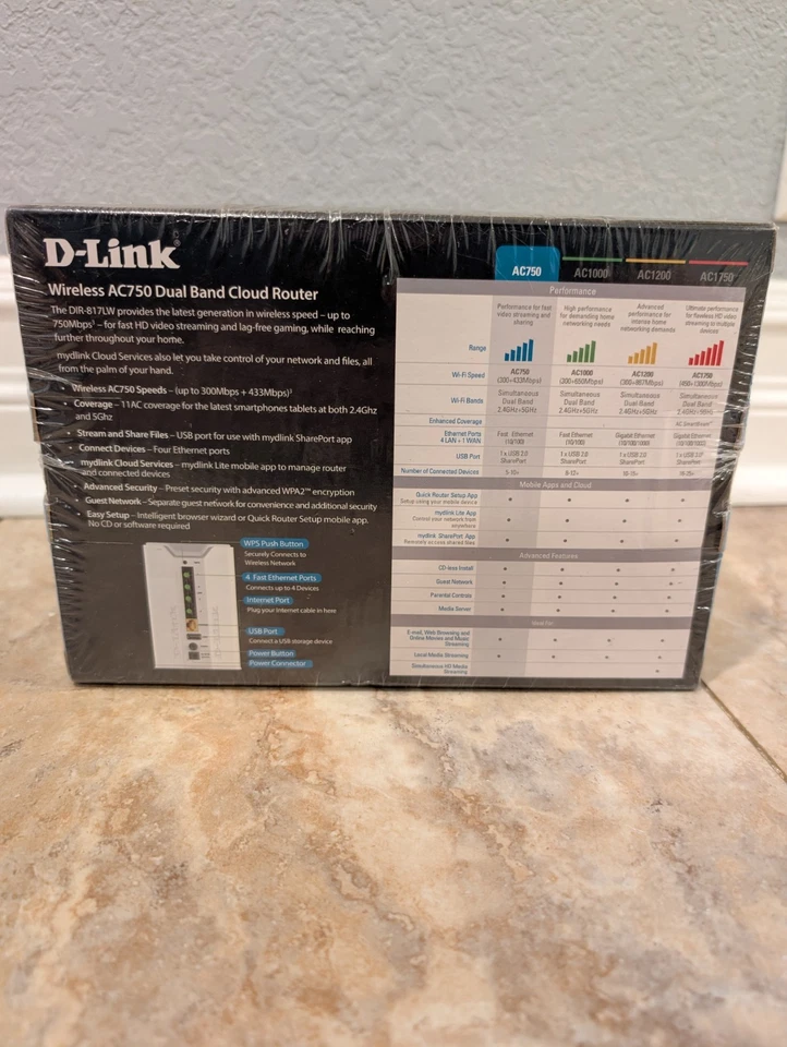 D-Link DIR-817LW - Wireless AC750 Dual Band Wi-Fi Router NEW SEALED - Image 4 of 4