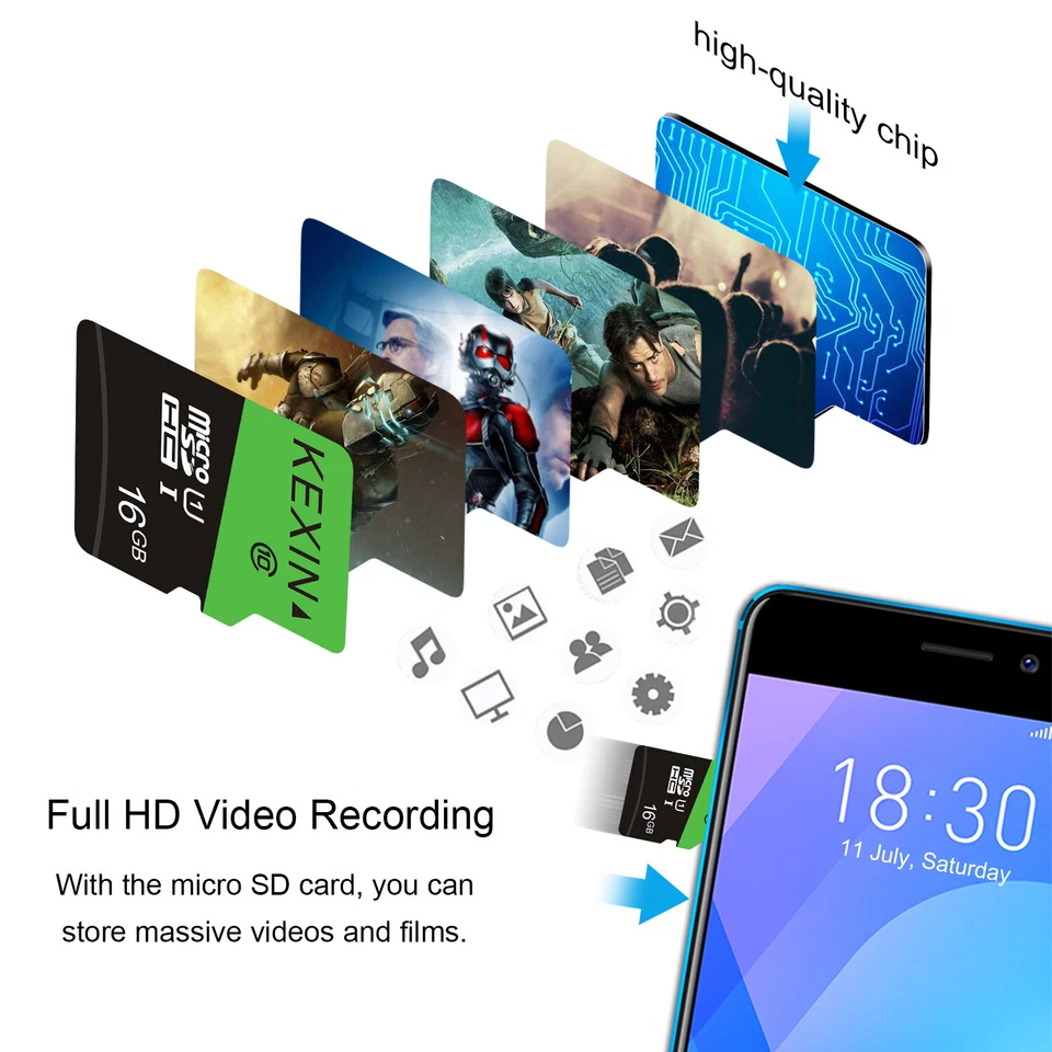 5 Pack 16GB Micro SD TF Card Flash Memory Card SDHC Class 10 For Phone Camera - Image 4 of 4