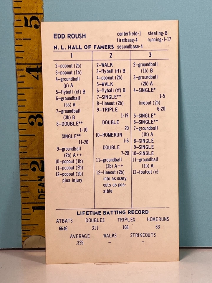 🔥 Strat-O-Matic Зал славы EDD ROUSH 1917 двусторонняя игровая карта 🔥 - Изображение 2 из 2