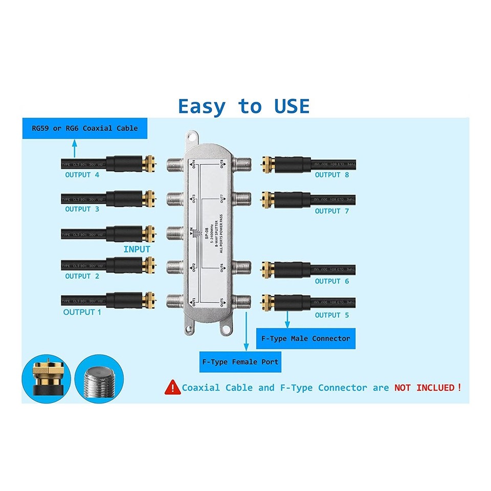 Digital 8 Way Coaxial Cable Splitter 52400MHz, RG6 Compatible, Work