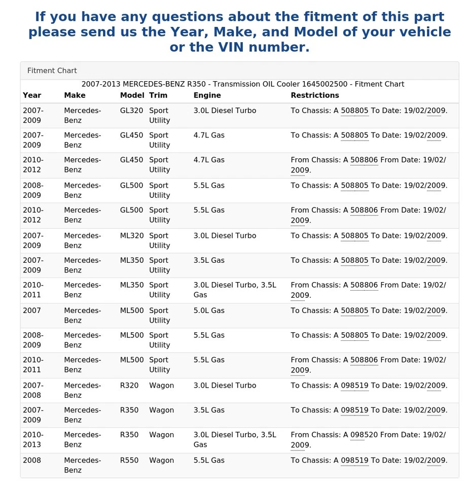 2007-2013 MERCEDES-BENZ R350 - трансмиссионный масляный радиатор 1645002500 - Изображение 4 из 4