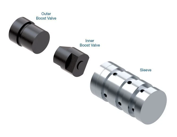 Клапан усиления трансмиссии Sonnax 5R55S 5R55S 1999 и выше для Ford 56947J-74K - Изображение 2 из 3