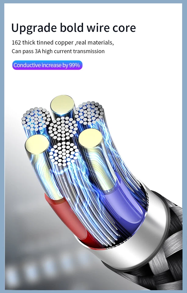 Nylon Magnet Schnell Ladekabel magnetisch QC 3.0 Typ-C iPhone 13 iPad Micro USB - Bild 4 von 4