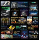 New Super Phone Pro Rugged Smartphone 15080mAh 24GB+256GB Android 13 120Hz NFC