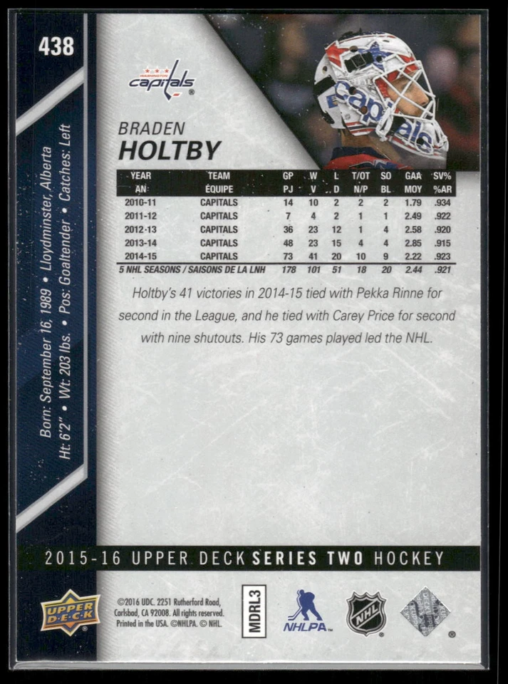 #438 Braden Holtby 2015-16 Upper Deck - Image 2 of 2