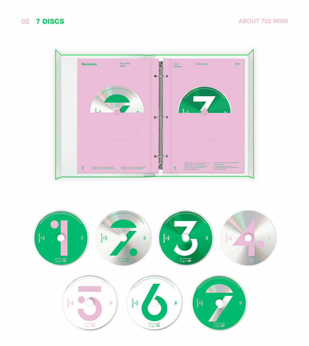 BTS Memories of 2020【DVD】 Official BTS Memories of 2020 DVD Full Package | eBay