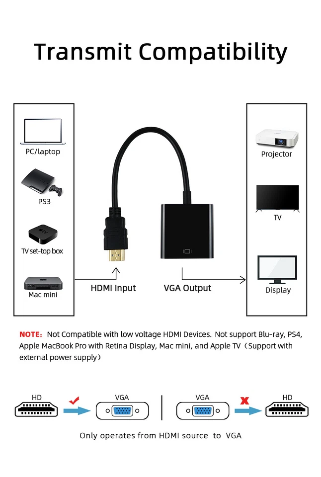 HDMI INPUT to VGA OUTPUT Converter Adapter Cable 1080p For PC TV Monitor Black - Bild 3 von 4