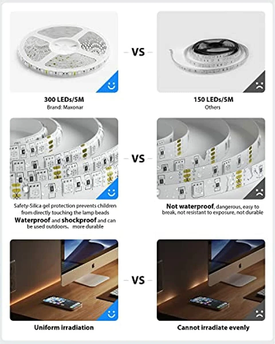 Maxonar sales lightstrip pro