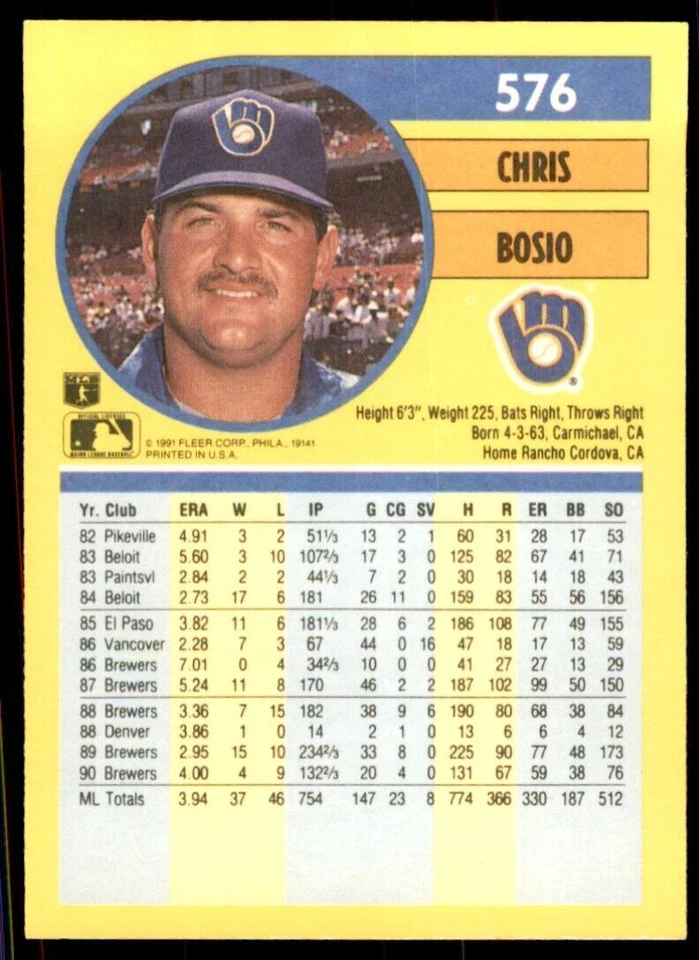 1991 Fleer Chris Bosio Baseball Cards #576 - Image 2 of 2