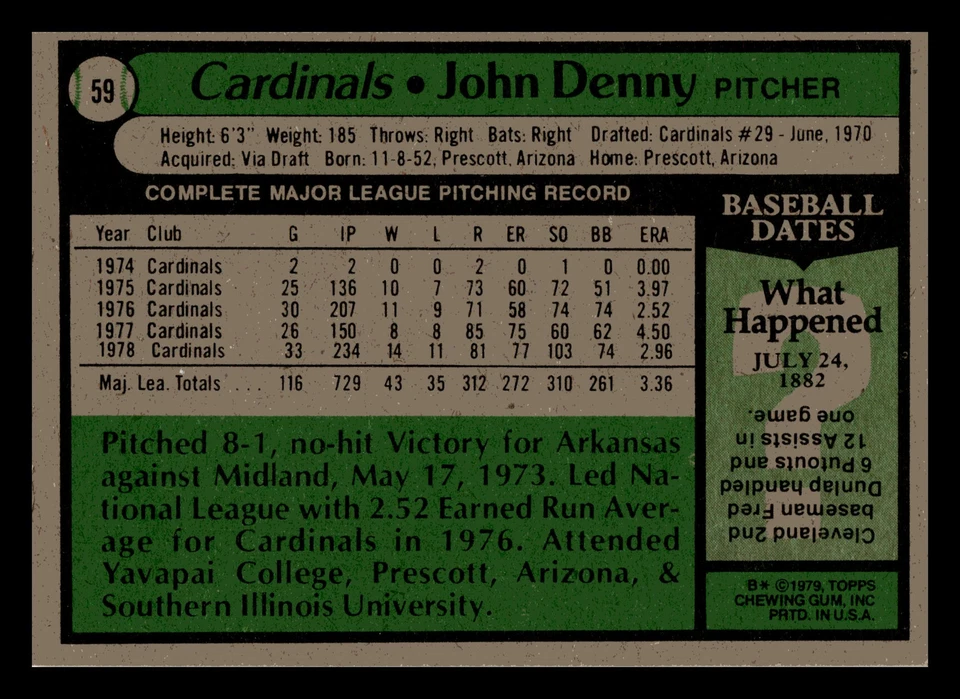 John Denny 1979 Topps #59 St. Louis Cardinals Vintage VG - Image 2 of 2