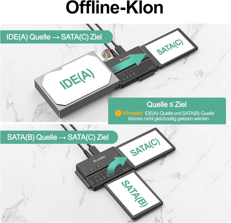 USB 3.0 IDE/SATA Adapter 5Gbps Offline-Klon 2,5"/3,5" HDD/SSD - Bild 4 von 4