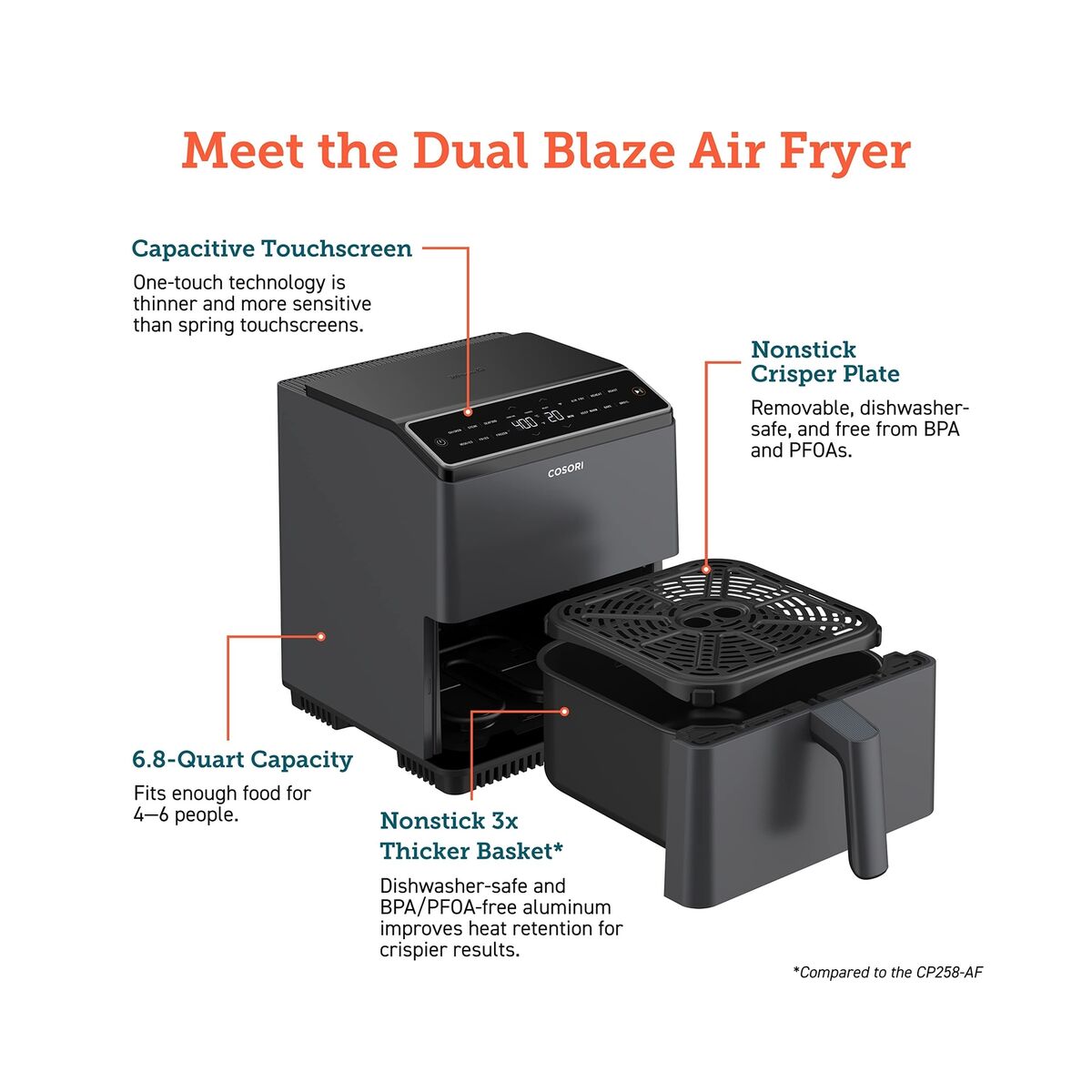 Cosori Dual Blaze 6.8 New Quart Smart Air Fryer, Dual Heating