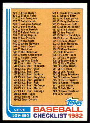 1982 Topps Checklist: 529-660 ERR #634