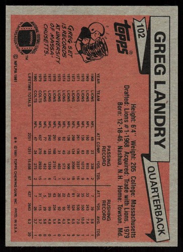 1981 Topps Greg Landry #102 FOOTBALL CARD Baltimore Colts - Picture 2 of 2