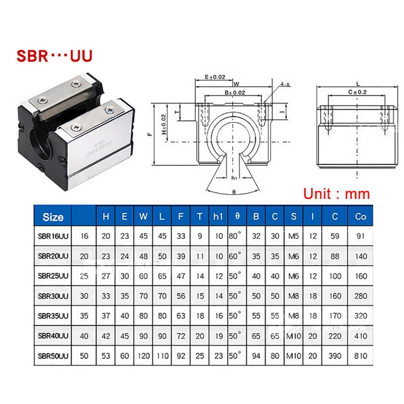 Open Linear Motion Ball Bearing Slide Unit CNC 3D Printer YTP SBRUU 12mm-50mm - Image 2 of 4