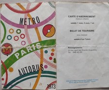 Plan Du Métro De Paris 1973
