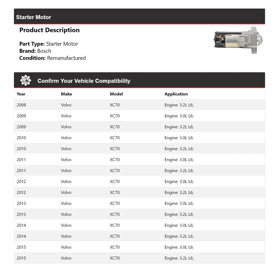 Arranque Bosch para Volvo XC70 2008-2015 (remanufacturado) 2009 2010 2011 2012 2013 Foto 2 de 4