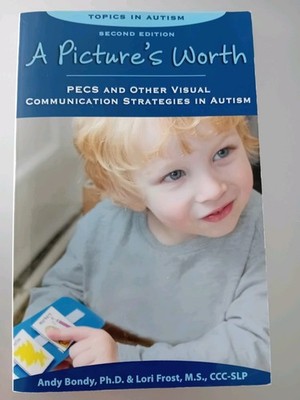 A Pictures Worth.