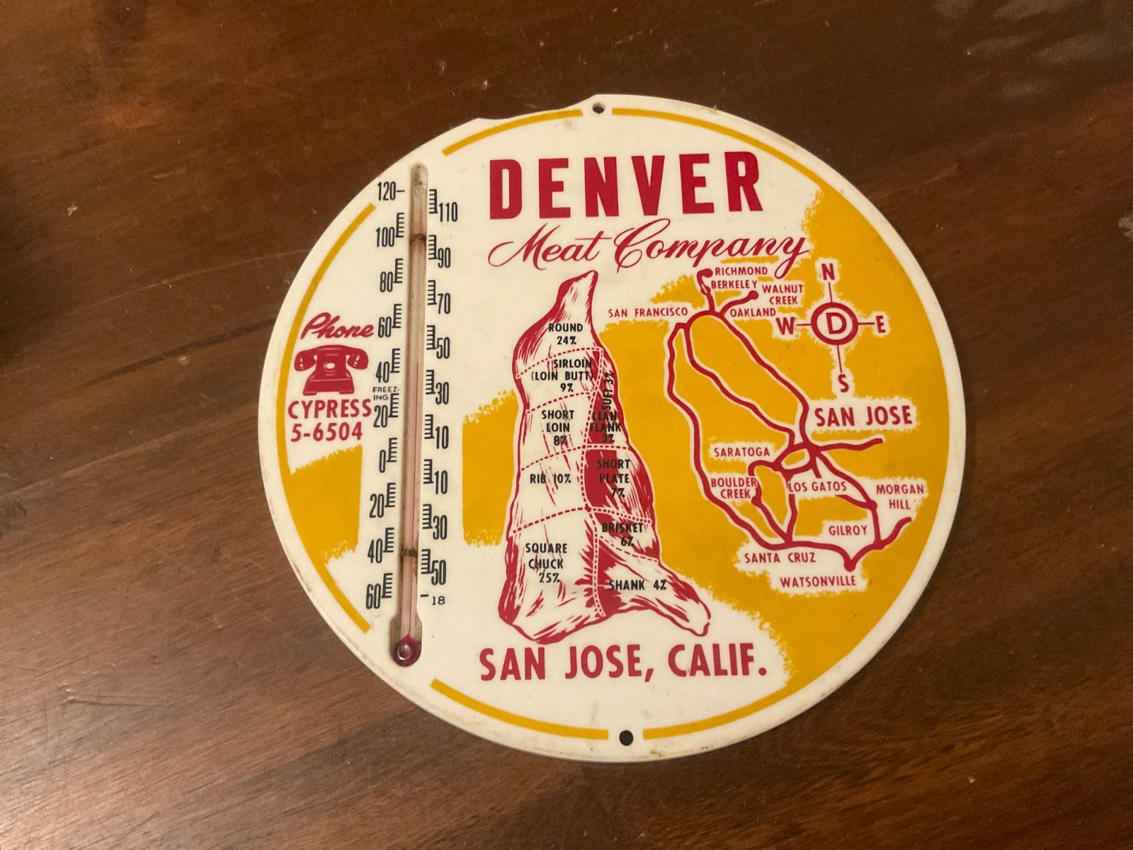 1950's Denver Meat Company Advertising Thermometer - San Jose California