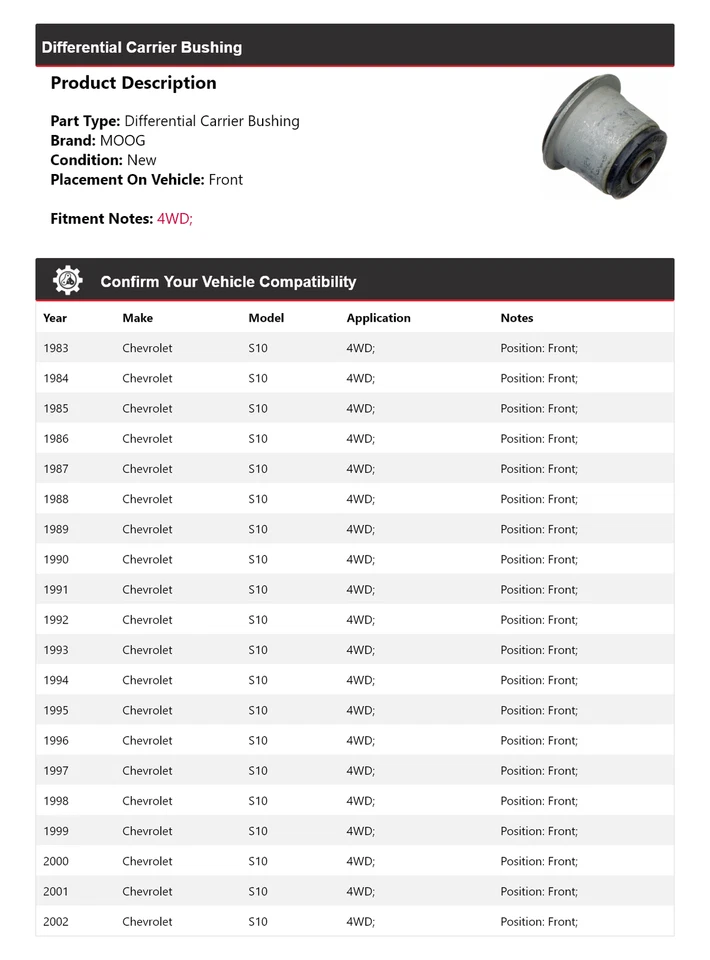 For 1983-2002 Chevrolet S10 4WD Differential Carrier Bushing Front MOOG 1983 - Image 2 of 3