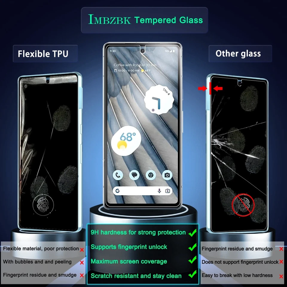 Pellicola Vetro  per Google Pixel 7a 4 Pezzi Vetro Protettivo 4 Pezzi camera - Immagine 2 di 4
