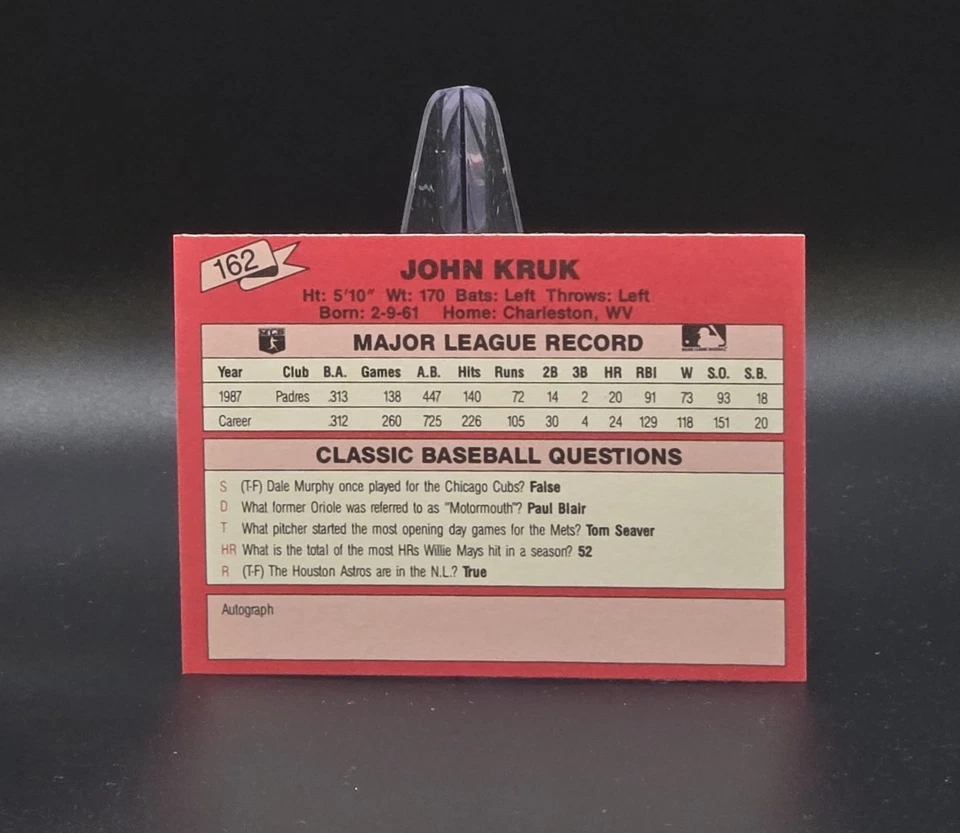 1988 Classic Red Series JOHN KRUK Card #162 Padres Philadelphia Phillies - Image 2 of 2