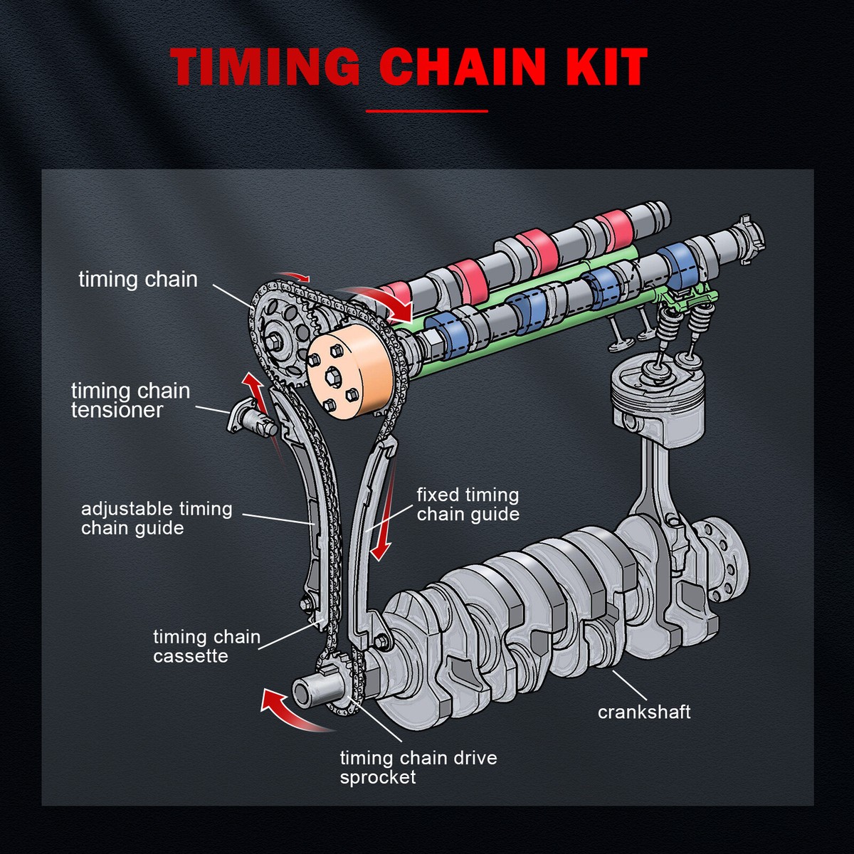 Timing Chain Kit 07-12 For Hyundai VERACRUZ 3.8L 06-10 For Timing Chain Kit 07-12 For Hyundai VERACRUZ 3.8L 06-10 For