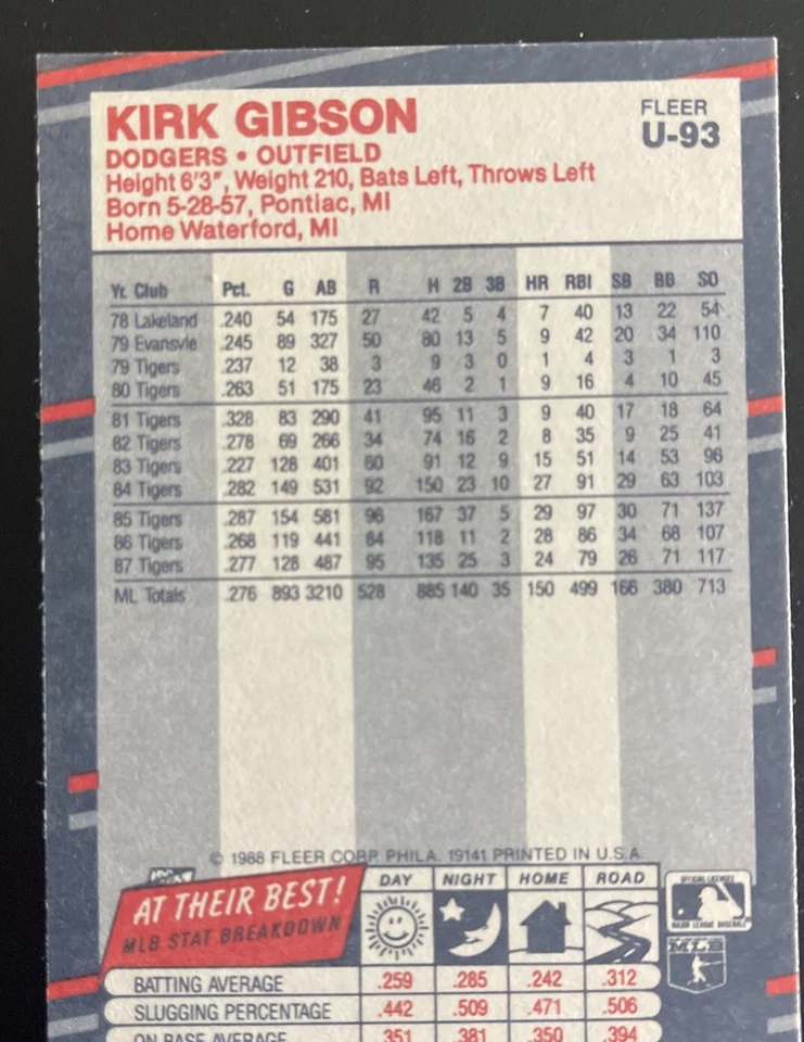 1988 Fleer Update - #U-93 Kirk Gibson - Image 2 of 2