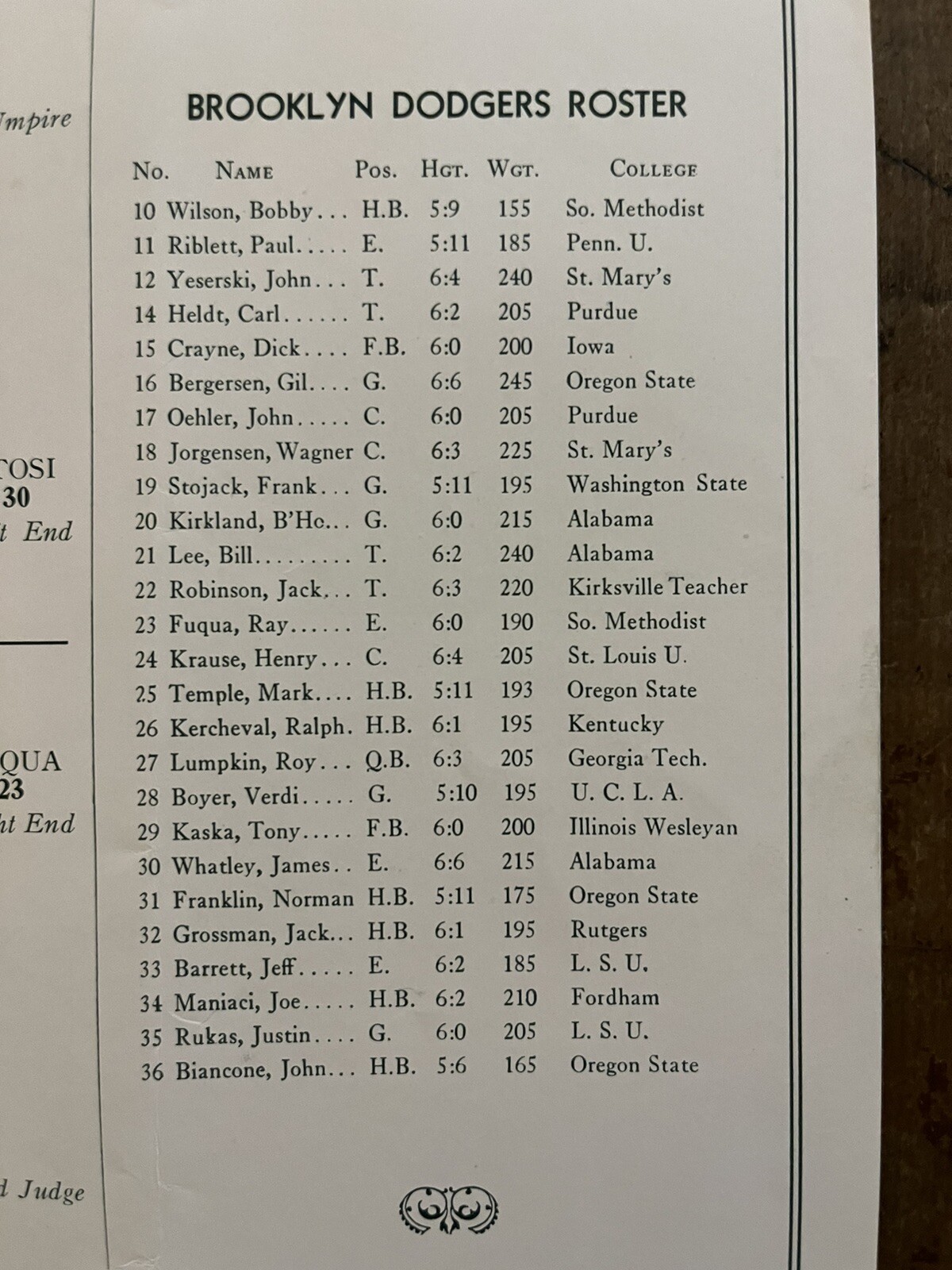 1936 “Rare”Boston Redskins vs Brooklyn Dodgers NFL football program/Bos ...