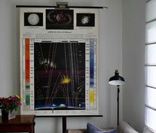 VINTAGE | SCHULWANDKARTE LUFTHÜLLE ERDE UND WELTRAUM | SCHOOL CHART STAR