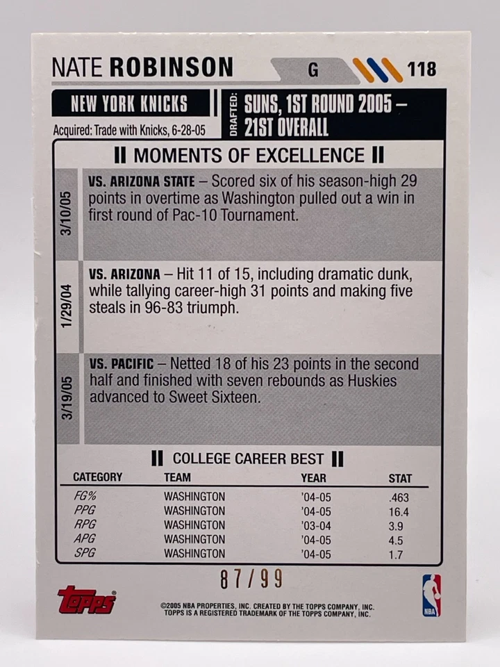 Nate Robinson 2005-06 Topps Big Game Red Refractor #118 /99 A3 - Image 2 of 2