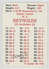 1987 APBA Baseball 1986 Season RJ Reynolds