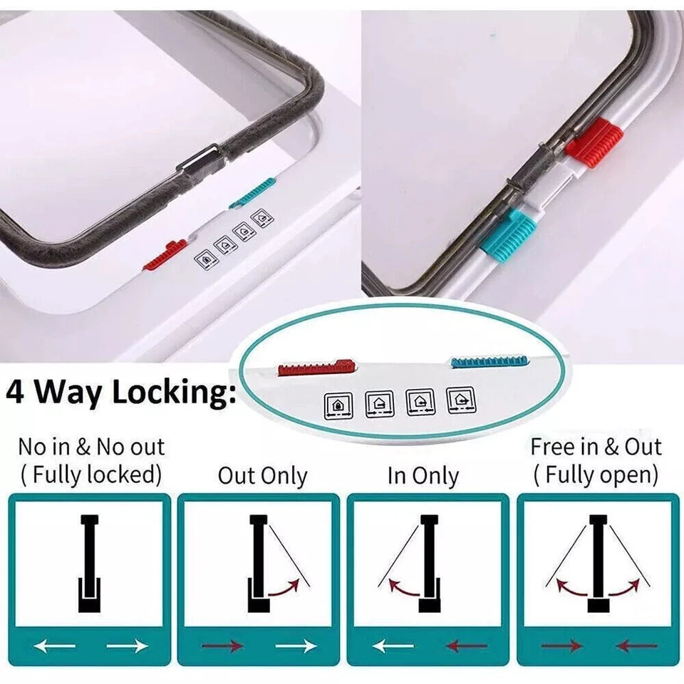 4-Way Pet Dog Cat Safe Lockable Locking Door Brushy Flap Door Screen S-XL Sizes - image 3 of 4