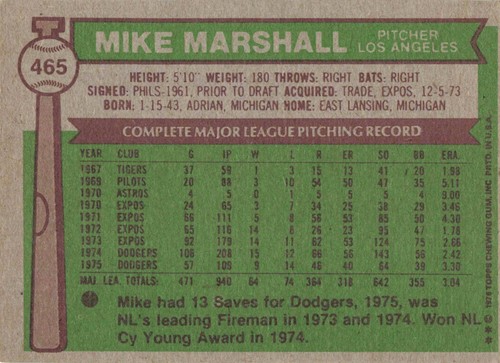 Mike Marshall Los Angeles Dodgers 1976 Topps Baseball Card #465 - 第 2/2 張圖片