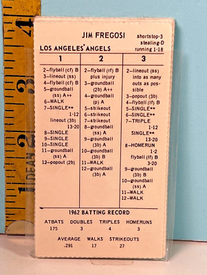 Strat-O-Matic Greatest Teams of the Past MINI: 1962 Los Angeles Angels Team Set