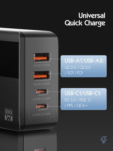 USB C Charger Block, GaN III 100W PD Fast Charger with LED Display, 4-Port USB C - Picture 8 of 12
