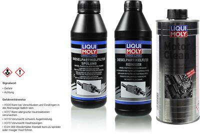 LIQUI MOLY Pro-Line Set Dieselpartikelfilter Spülung   Reiniger  MotorClean
