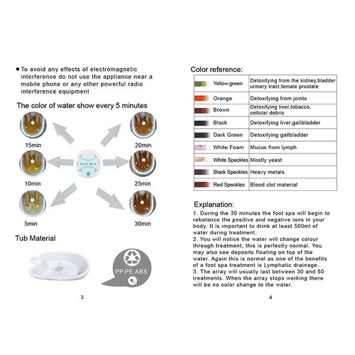 Máquina de masaje de baño de pies iónica detox masajeadores eléctricos de limpieza de pies spa baño - Imagen 15 de 18