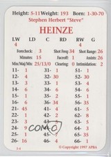 1997 APBA Steve Heinze 0q3
