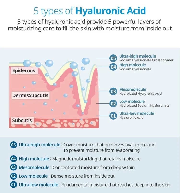 ATOMY Homme Essence 45 ml profundamente hidratado Aqua GG K-Beauty de Corea Foto 4 de 4