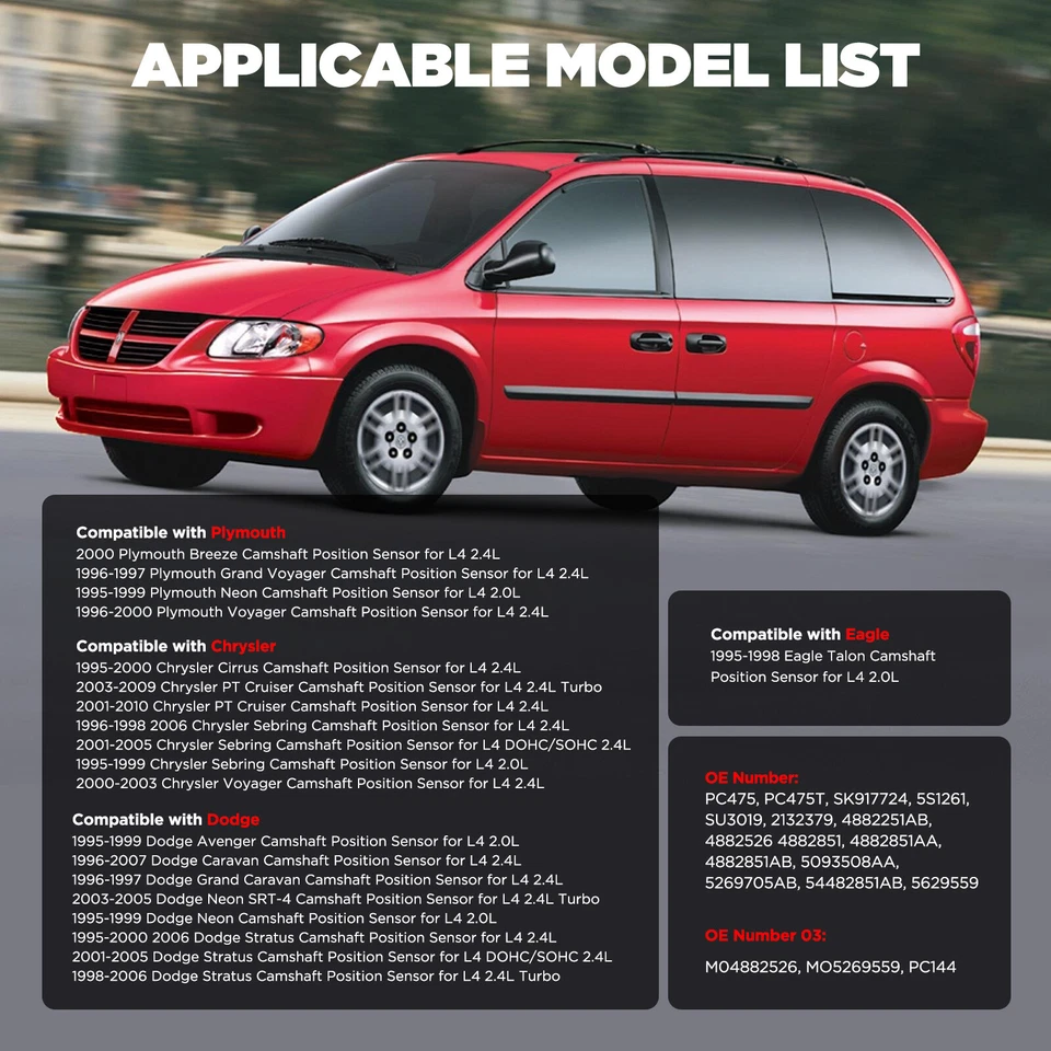 Camshaft Position Sensor for Chrysler Dodge Eagle Mitsubishi Plymouth (Fits: Chr - Изображение 2 из 4