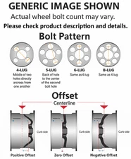 Pro Comp Wheels 51-5883F Rock Crawler 15x8 6x5.5 -19mm Black Matte