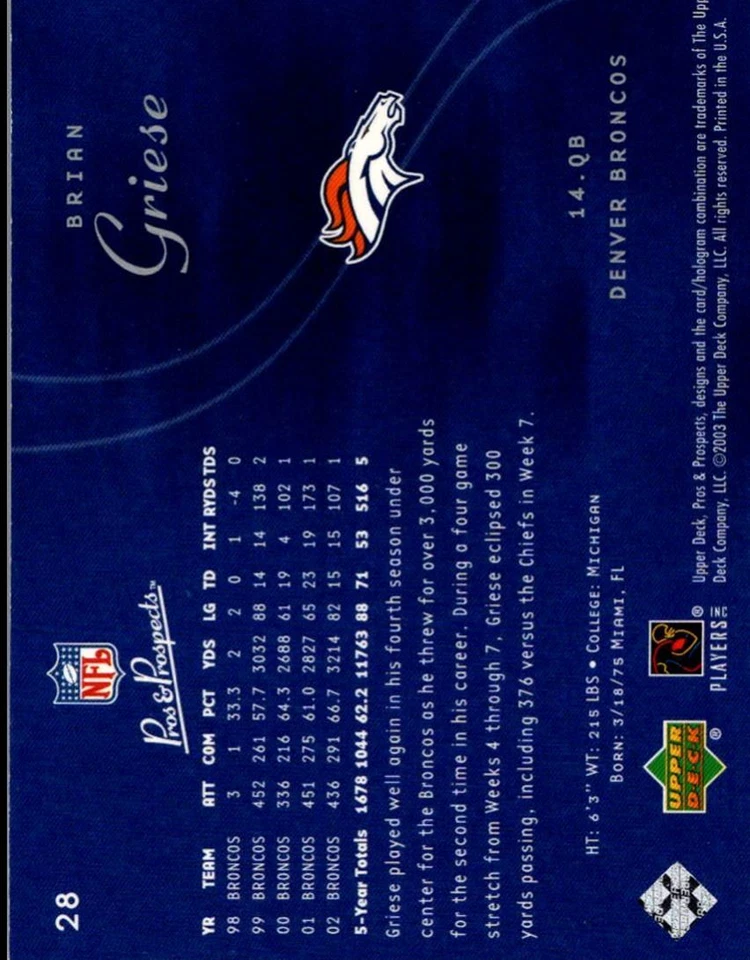 2003 Upper Deck Pros & Prospects Brian Griese Denver Broncos #28 - Image 2 of 2