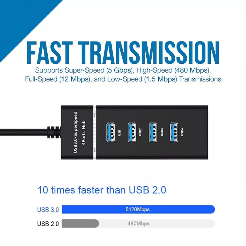 4-Port USB 3.0 Hub for Laptop & PC - High-Speed Data Transfer & Extra Ports