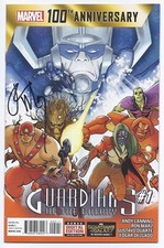 2014 Upper Deck Guardians of the Galaxy Autographs Gallery and Guide 26