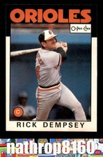 Click to enlarge Rick Dempsey