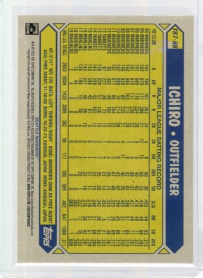 2022 Topps '87 Topps #T8788 Ichiro | eBay
