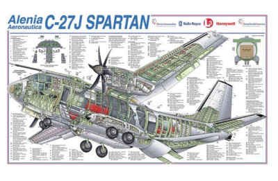 Alenia C-27J Spartan cutaway Poster  24IN X 36IN