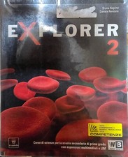 Explorer 2 Con documenti. Con espansione online.